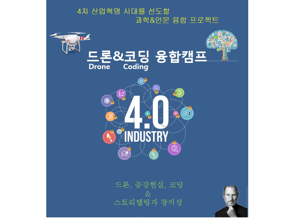 2019 겨울캠프  드론&코딩 융합캠프 개최